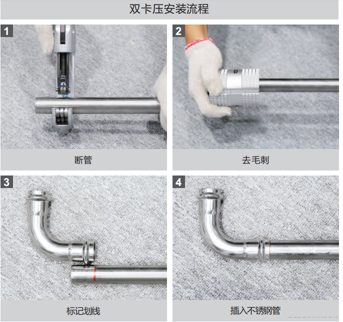 可調(diào)對接頭安裝示意圖，廣東永穗管業(yè)品牌